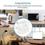 UPXNBOR Wi-Fi Smart Plug with Energy Monitoring (2 Pack)