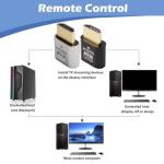 4K Wireless HDMI Streaming Device – 2 Pack