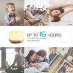 Smart Wi-Fi Essential Oil Diffuser with Voice Control