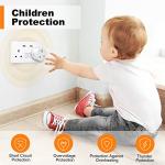 Smart Wi-Fi Plug with Energy Monitoring, Works with Alexa