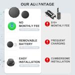 Mini GPS Tracker with Adhesive Sticker - No Fees