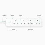 Tapo P304M Smart Plug Power Strip with Voice Control
