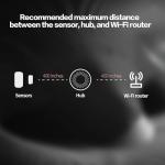 Aqara Zigbee Door & Window Sensor Kit 3pcs