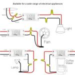 Smart WiFi Light Switch - Works with Alexa & Google