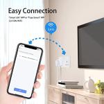 Smart Plug with Voice Control & Energy Monitoring (4 Pack)