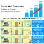 WiFi Extender and Booster for Large Spaces