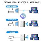 WiFi Extender and Booster for Large Spaces