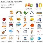 Talking Cards for Toddlers: Educational Speech Toys