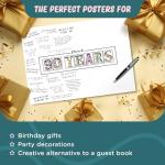 90th Birthday Party Signature Guest Book Poster