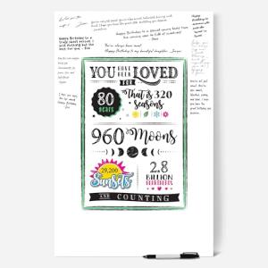 You Have Been Loved for 80 Years Poster