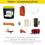 Emergency Earthquake Kit for 2 People, 3 Days