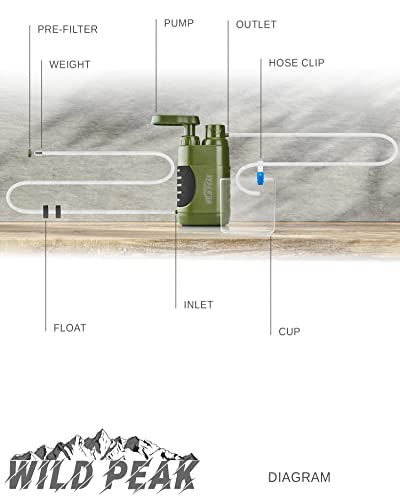 Wild Peak Outdoor Tactical Water Filter Pump