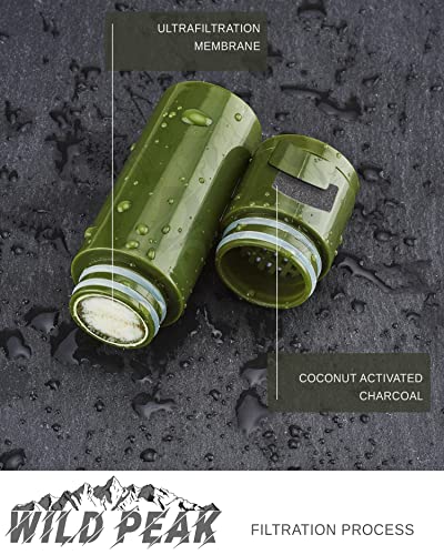 Wild Peak Outdoor Tactical Water Filter Pump