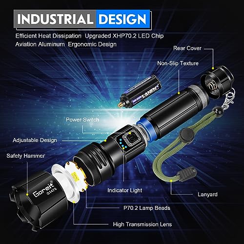 Goreit Rechargeable 20000 Lumen Flashlight
