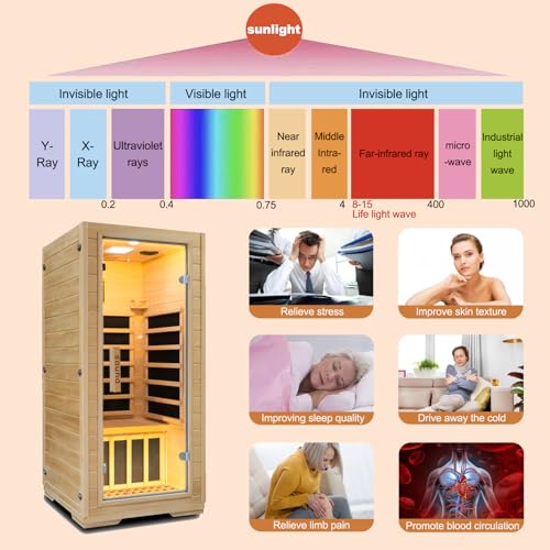 1-Person Indoor Far Infrared Sauna with Bluetooth Speakers