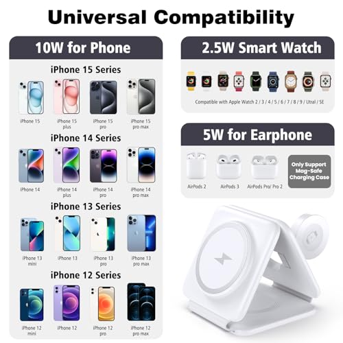 3-in-1 Foldable Magnetic Charger for Apple Devices