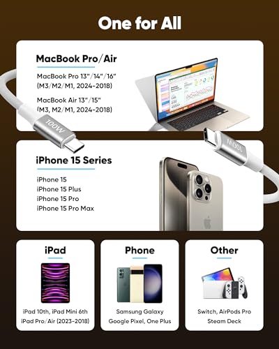 Highwings 100W USB-C Cable 2-Pack for Apple