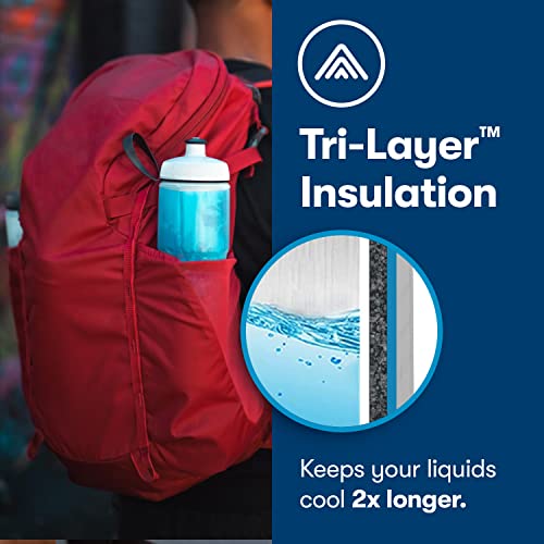 Polar Sport Insulated Water Bottle 24 oz