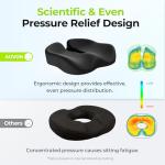 AUVON Ergonomic Donut Pillow for Pain Relief