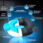 Mullow® Donut Pillow for Tailbone Pain Relief