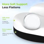 AUVON Donut Pillow for Tailbone and Hemorrhoid Relief