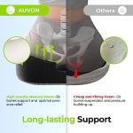 AUVON Donut Pillow for Tailbone and Hemorrhoid Relief