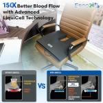 Ergo21 LiquiCell Tailbone Pain Relief Donut Pillow