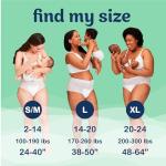 Comfortable Incontinence Underwear for Women, 14 Count