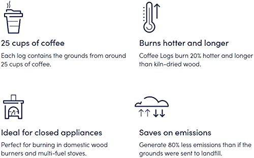 KASABONA 48 x Extra-Hot Coffee Logs for Wood Burners