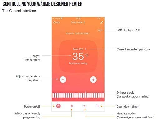 Designer WiFi Electric Heater Panel - Ultra Slim 2Kw
