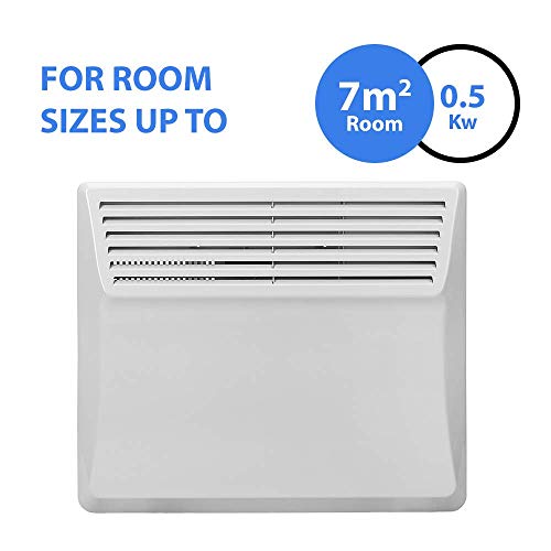 Devola Electric Panel Heater - Energy Efficient, Wall-Mounted