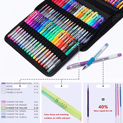 160-Count Gel Pens for Adult Coloring Books