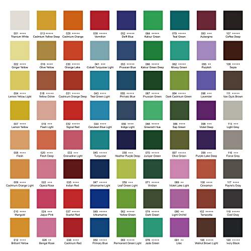 Kalour Watercolor Pencils Set, 72 Vibrant Colors