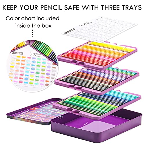 Kalour Watercolor Pencils Set, 72 Vibrant Colors