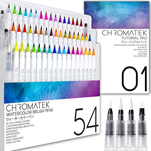 Watercolor Pens Set with Blending Brushes and Pad