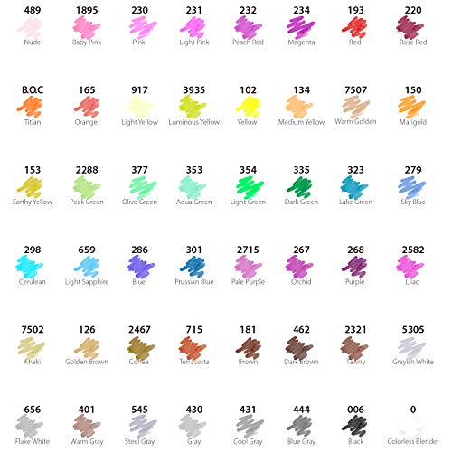 Ohuhu 48-Color Double Tipped Alcohol Markers Set