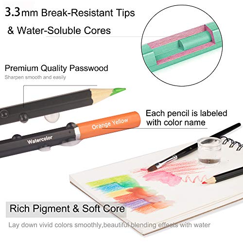 KALOUR 72 Vibrant Watercolor Pencil Set