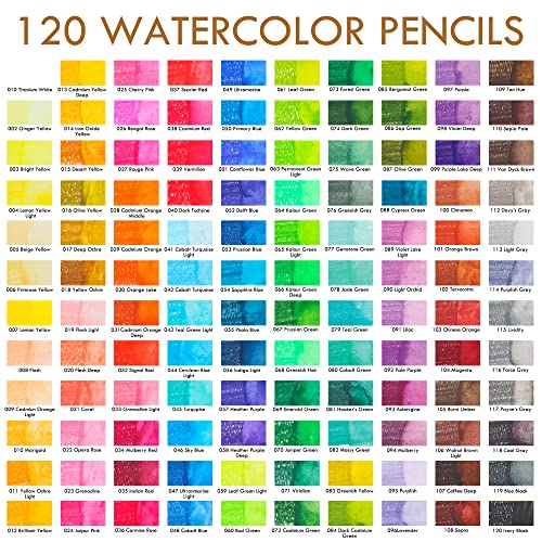 KALOUR 120-Color Watercolor Pencil Set with Brush