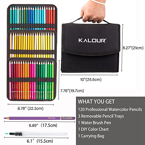 KALOUR 120-Color Watercolor Pencil Set with Brush