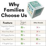 Joyful Generations Conversation Cards for Seniors