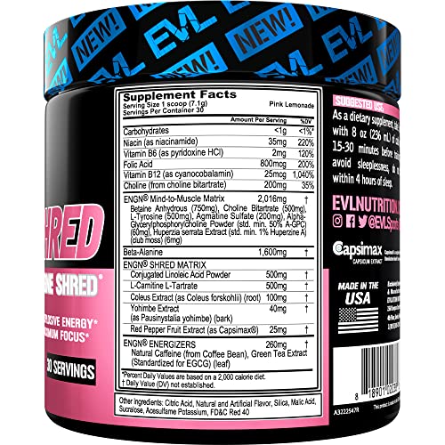Powerful Fat-Burning Pre Workout - Pink Lemonade