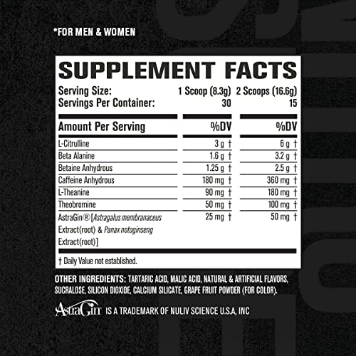 Jacked Factory NITROSURGE Pre Workout Supplement - Endless Energy, Instant Strength Gains, Clear Focus, Intense Pumps - Nitric Oxide Booster & Powerful Preworkout Energy Powder - 30 Servings, Grape