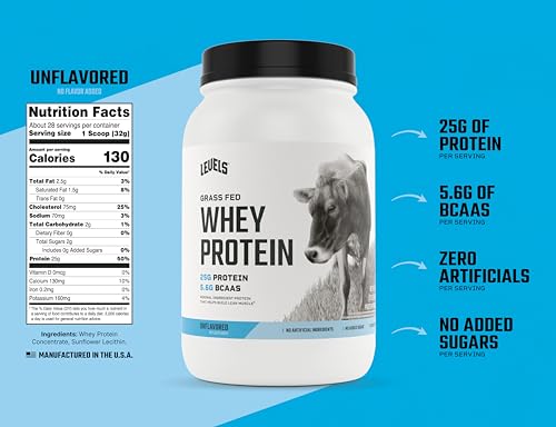 Levels Grass Fed 100% Whey Protein, No Hormones, Unflavored, 2LB