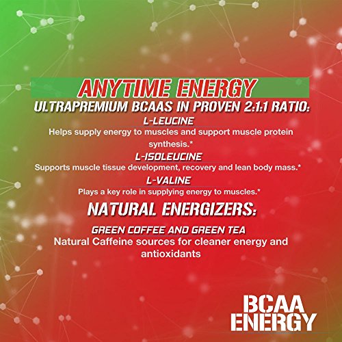 EVL BCAAs Amino Acids Powder - BCAA Energy Pre Workout Powder for Muscle Recovery Lean Growth and Endurance - Rehydrating BCAA Powder Post Workout Recovery Drink with Natural Caffeine - Cherry Limeade