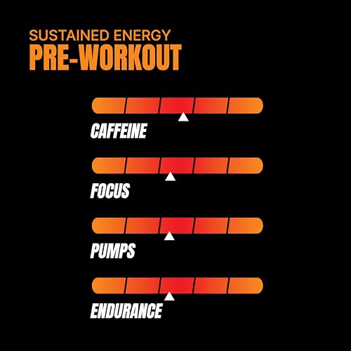 ProSupps? Mr. Hyde? Signature Pre-Workout Energy Drink ? Intense Sustained Energy, Focus & Pumps with Beta Alanine, Creatine, Nitrosigine & TeaCrine (30 Servings, Lollipop Punch)