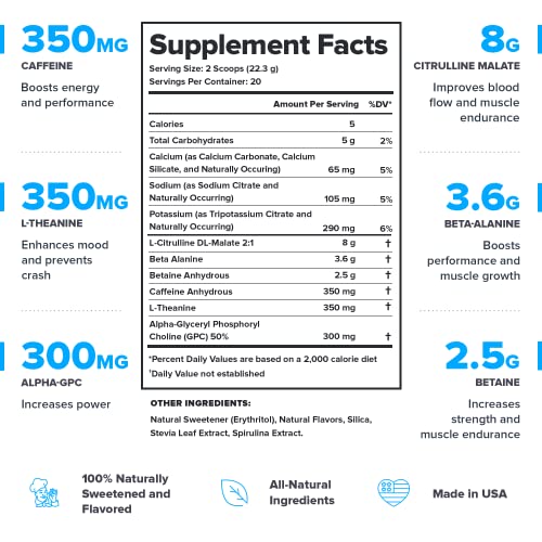 Legion Pulse Pre Workout Supplement - All Natural Nitric Oxide Preworkout Drink to Boost Energy, Creatine Free, Naturally Sweetened, Beta Alanine, Citrulline, Alpha GPC (Blueberry Lemonade)