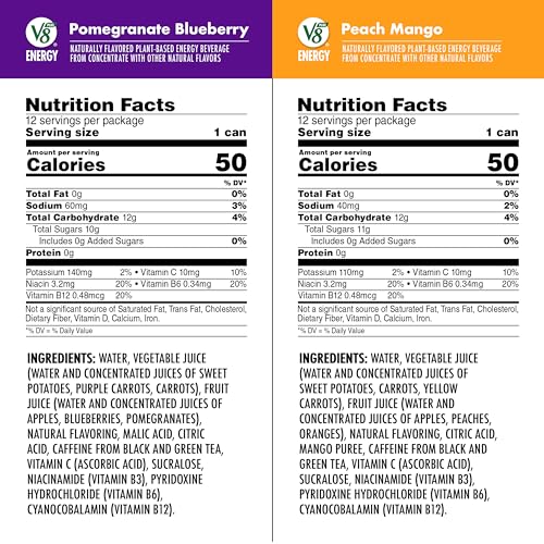 V8 +ENERGY Pomegranate Blueberry And Peach Mango Energy Drink Variety Pack, 8 Ounce Can (4 Packs Of 6 Cans)