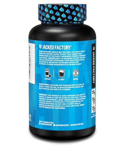 Jacked Factory Androsurge - Parent