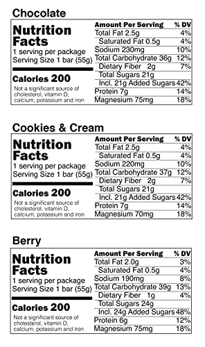 PowerBar PowerGel Original â Energy Gels for Endurance Athletes â Nutrition Shots to Fuel Workouts, Running & Elite Sports - 24 x 41g Pouch - Variety Pack (Green Apple, Strawberry Banana, Vanilla)