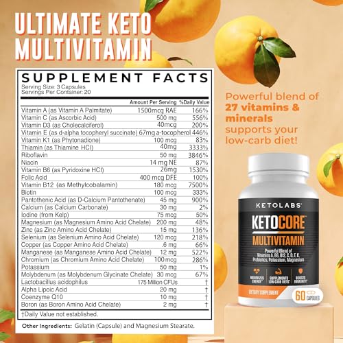 Ketocore Keto Vitamins | Multivitamin for Keto